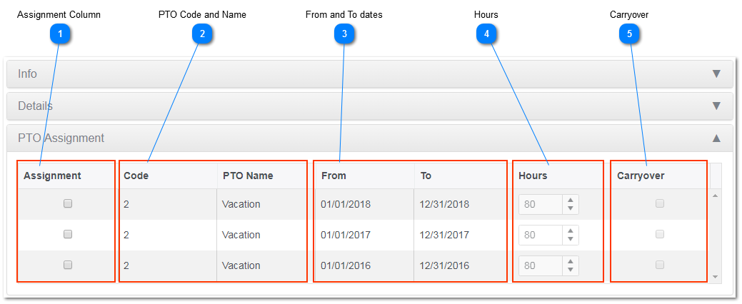 Employee PTO Assignment