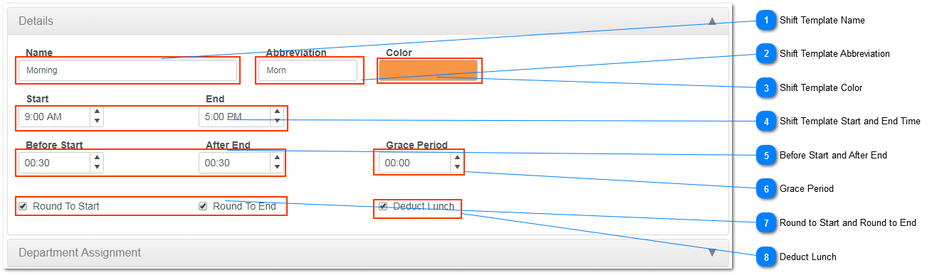 Shift Template Details